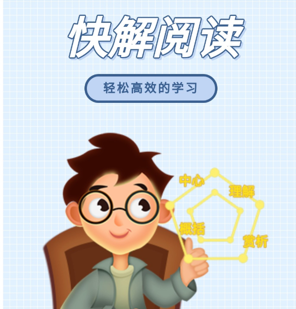 2025诸葛学堂《快解阅读练题神器》针对4-6年级|焦圣希 18818568866