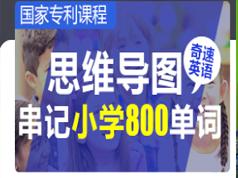 2025小学英语词汇思维导图速记小学英语800单词教学视频(Tony 30讲)|焦圣希 18818568866