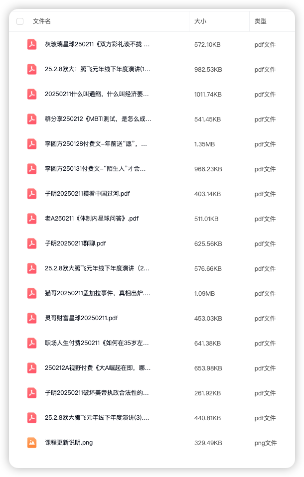 全网付费文章 20250212【焦圣希18818568866】