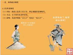 2025 |高考历史一轮复习暑期系统班辅导教学视频(唐浩 暑期班)