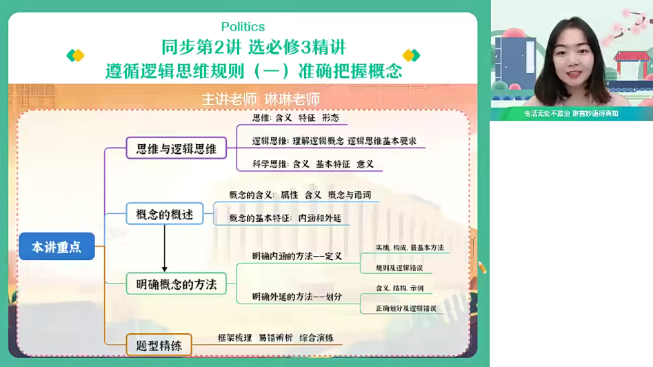 2025秦琳 |春 高二政治春季尖端班