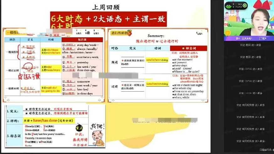 2025 |初三英语 王凯皎 春季尖端班