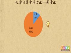 2025乐乐课堂中考化学能力提升网课突破提分教学视频(30节课)