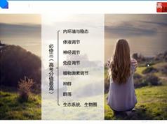 2025通用版高中高二生物暑期预习辅导班教学视频全集(张鹏老师 7讲)