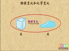 2025乐乐课堂初三(九年级)化学网课辅导教学视频全册(12章)
