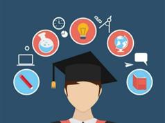 2025考研英语之文艺教育类词汇全讲解视频教程（14集）