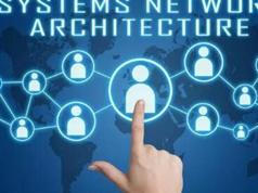 2025考研英语之社会生活类词汇全讲解视频教程（26集）