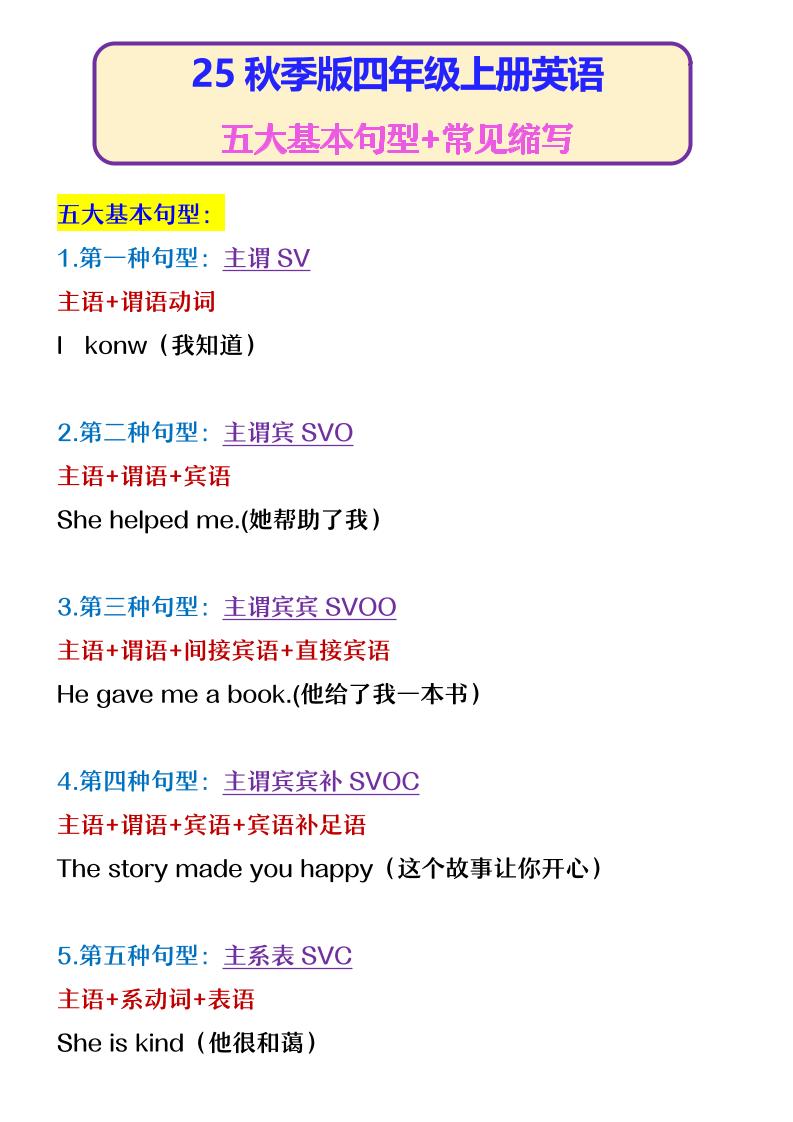 【2025秋新版】四年级上册英语五大基本句型+常见缩写