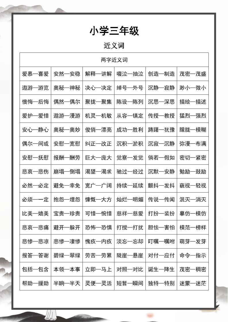 三上语文-近义词和反义词汇总