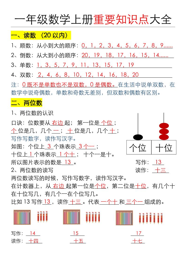 一年级数学上册重要知识点大全（答案版）