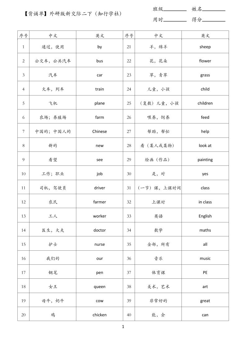 【背诵单】外研版新交际二下英语