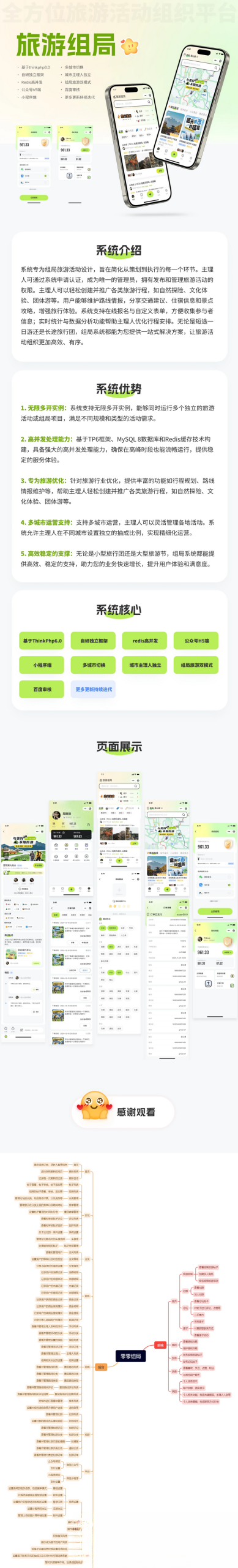 组局付费进群论坛社群旅游搭子系统小程序【单前端代码】适合二开