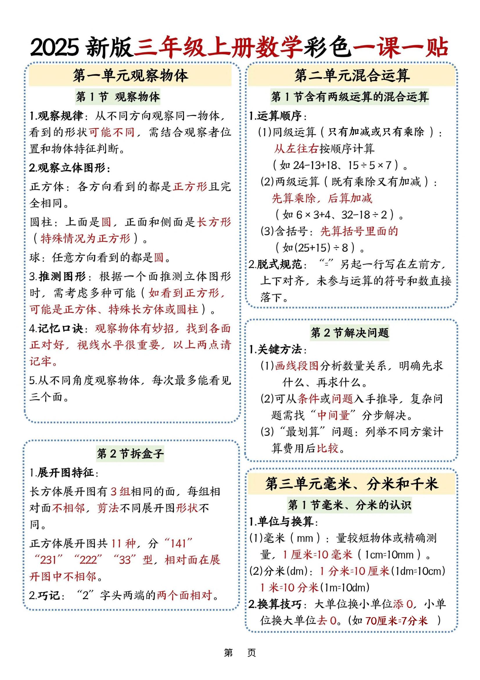 25新版三上数学课课贴