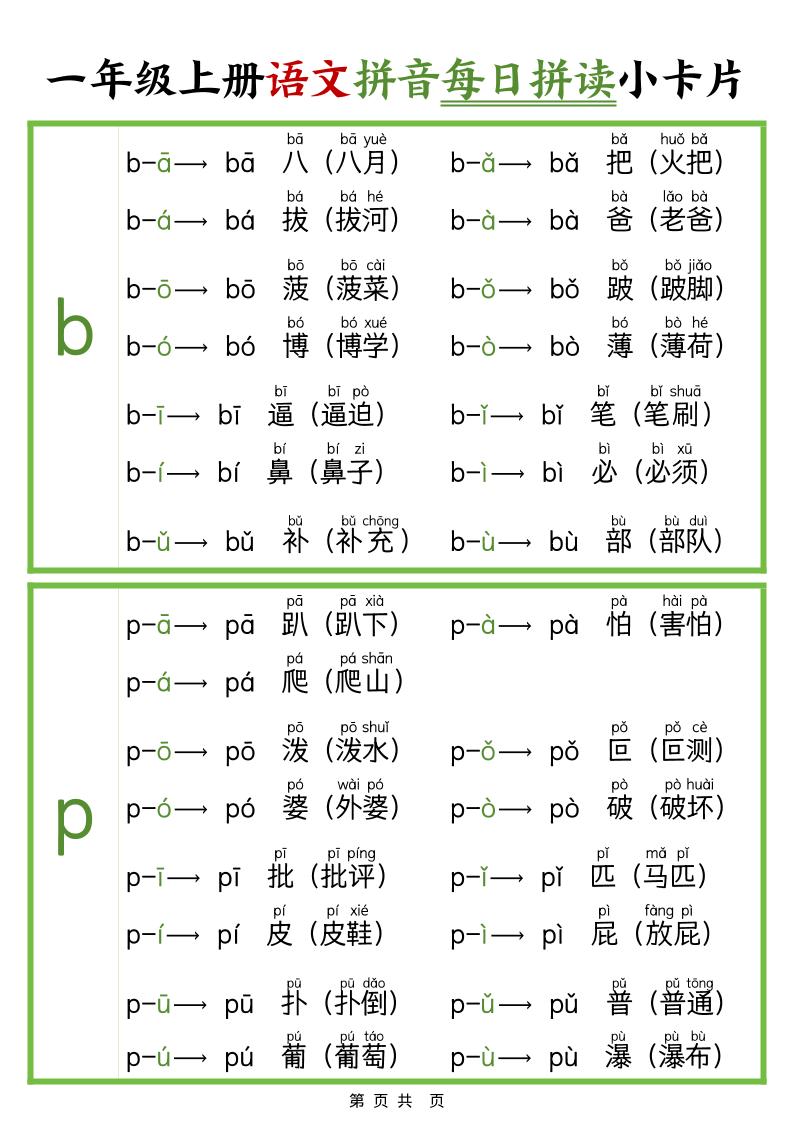 新版一上语文拼音每日拼读小卡片（完整11页）