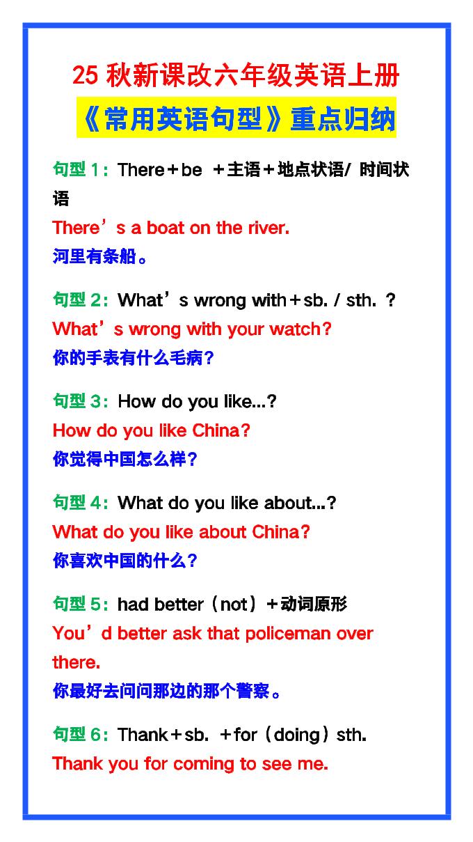 【2025秋新版】六年级英语上册《常用英语句型》重点归纳，提分必备!