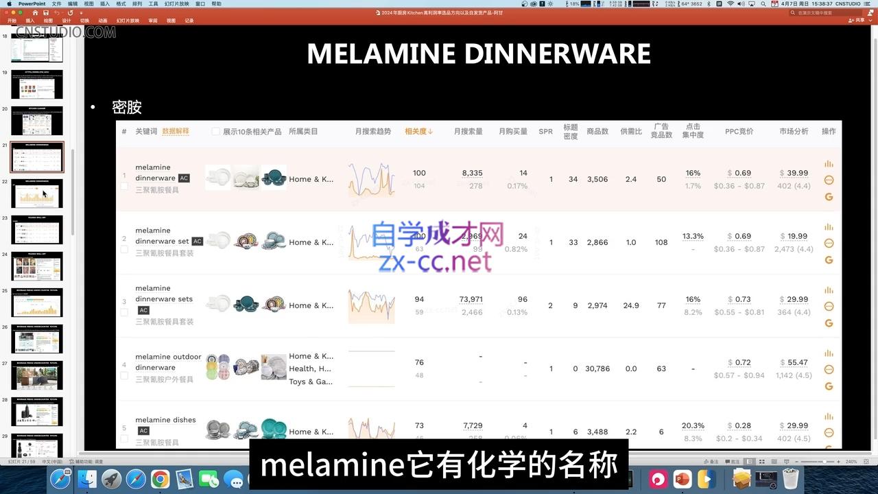 阿甘·2024年跨境电商选品案例(更新11月)【焦圣希18818568866】