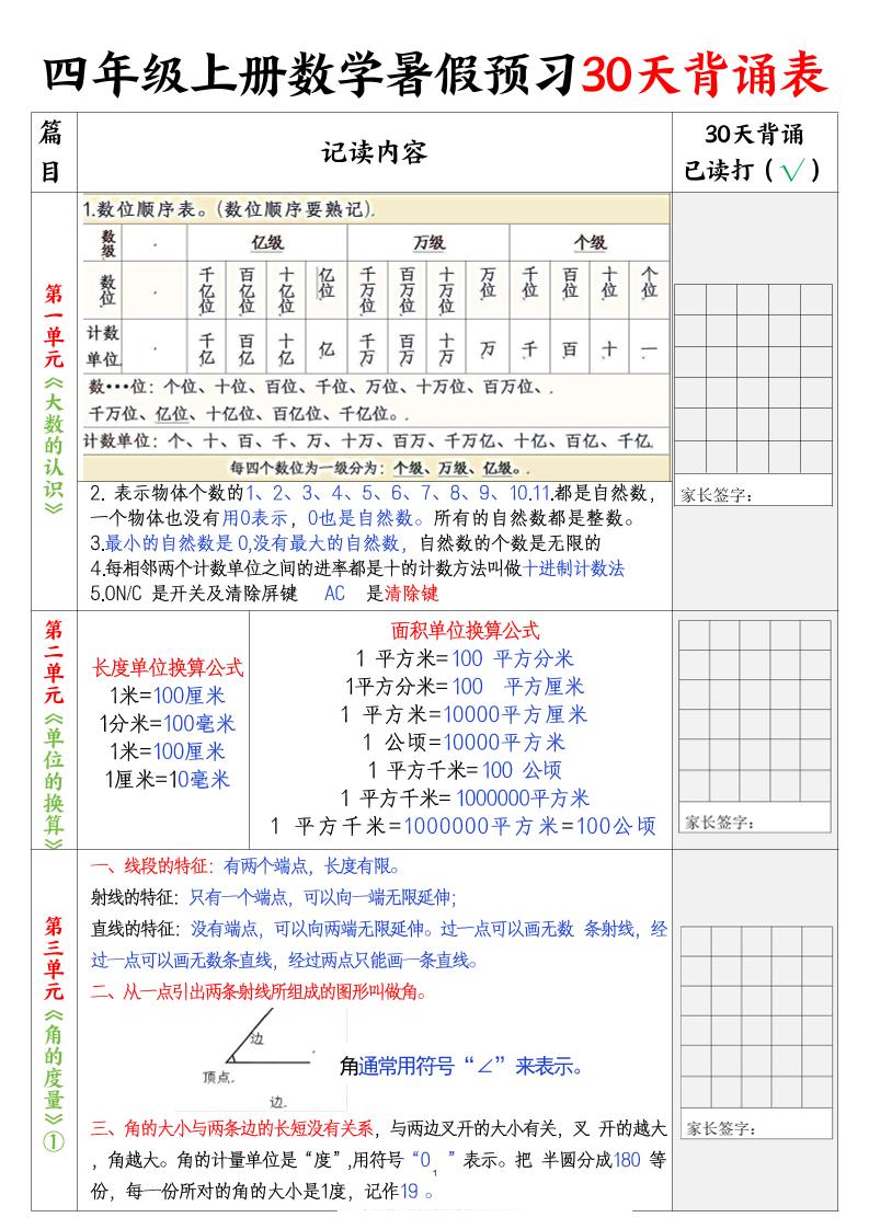 四上数学暑假预习30天背诵表5页