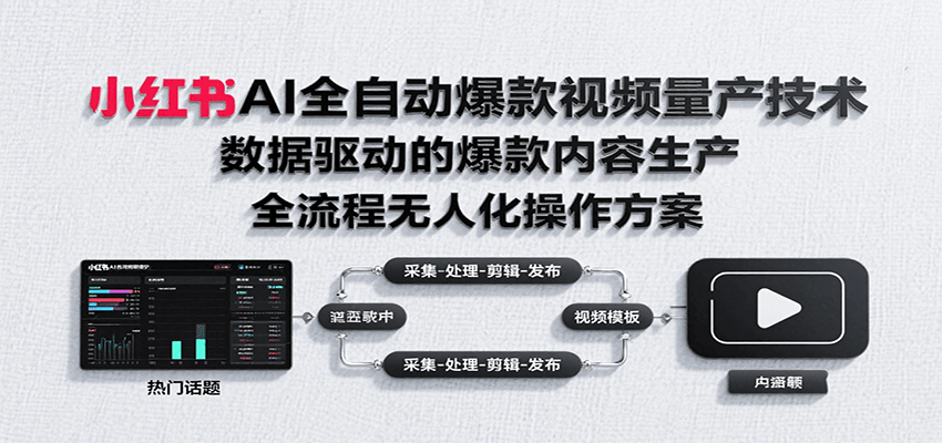 小红书AI全自动爆款视频量产技术，数据采集、素材处理到AI剪辑全流程自动化操作