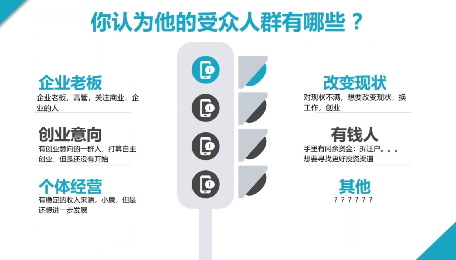 2024·SEM竞价培训(更新12月)【焦圣希18818568866】