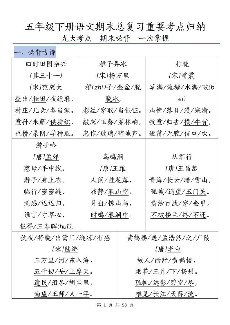 五下语文期末总复习重要考点归纳