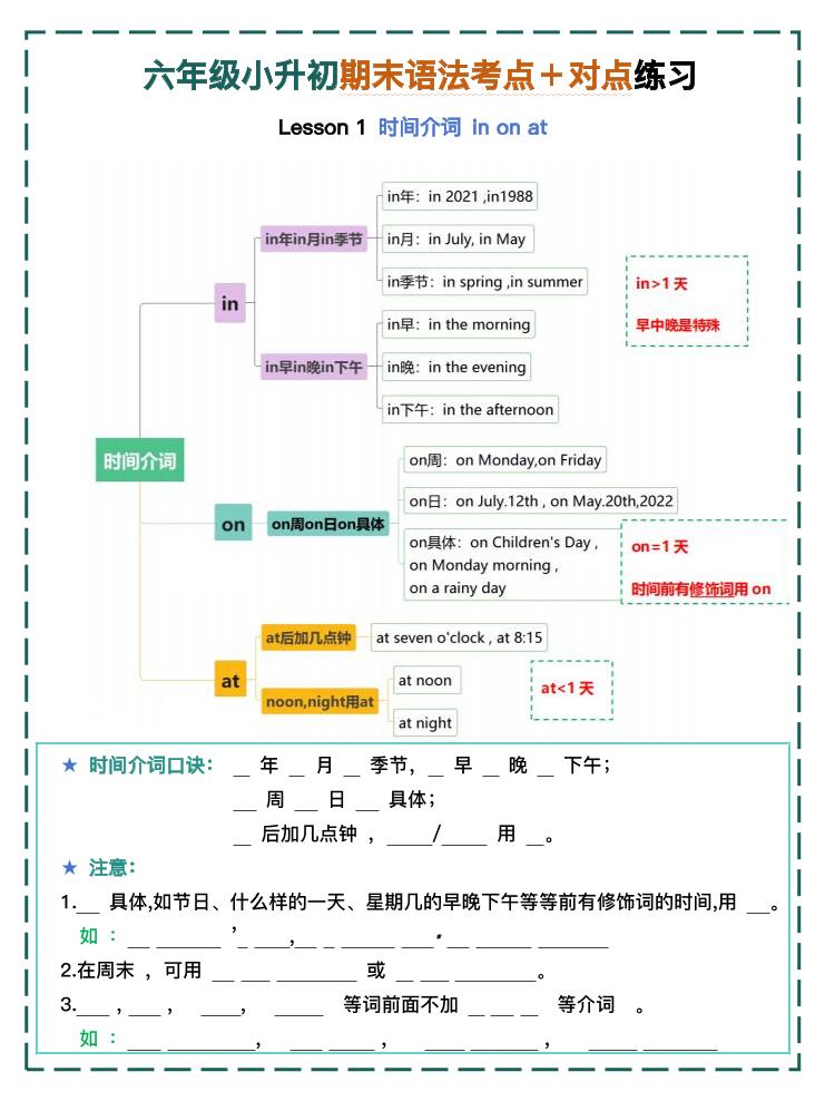 六年级小升初期末语法考点＋对点练习1-4【挖空】