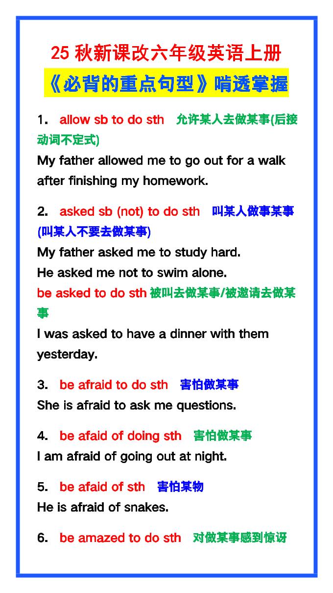 【2025秋新版】六年级英语上册《必背的重点句型》啃透掌握，不怕考试！