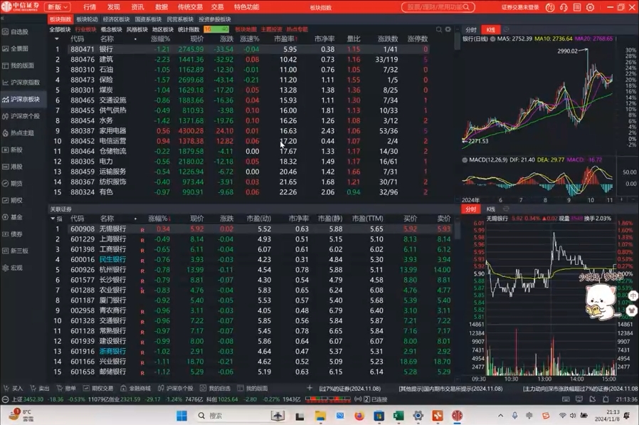 张月老师·2024低风险股票实操营(更新11月)【焦圣希18818568866】