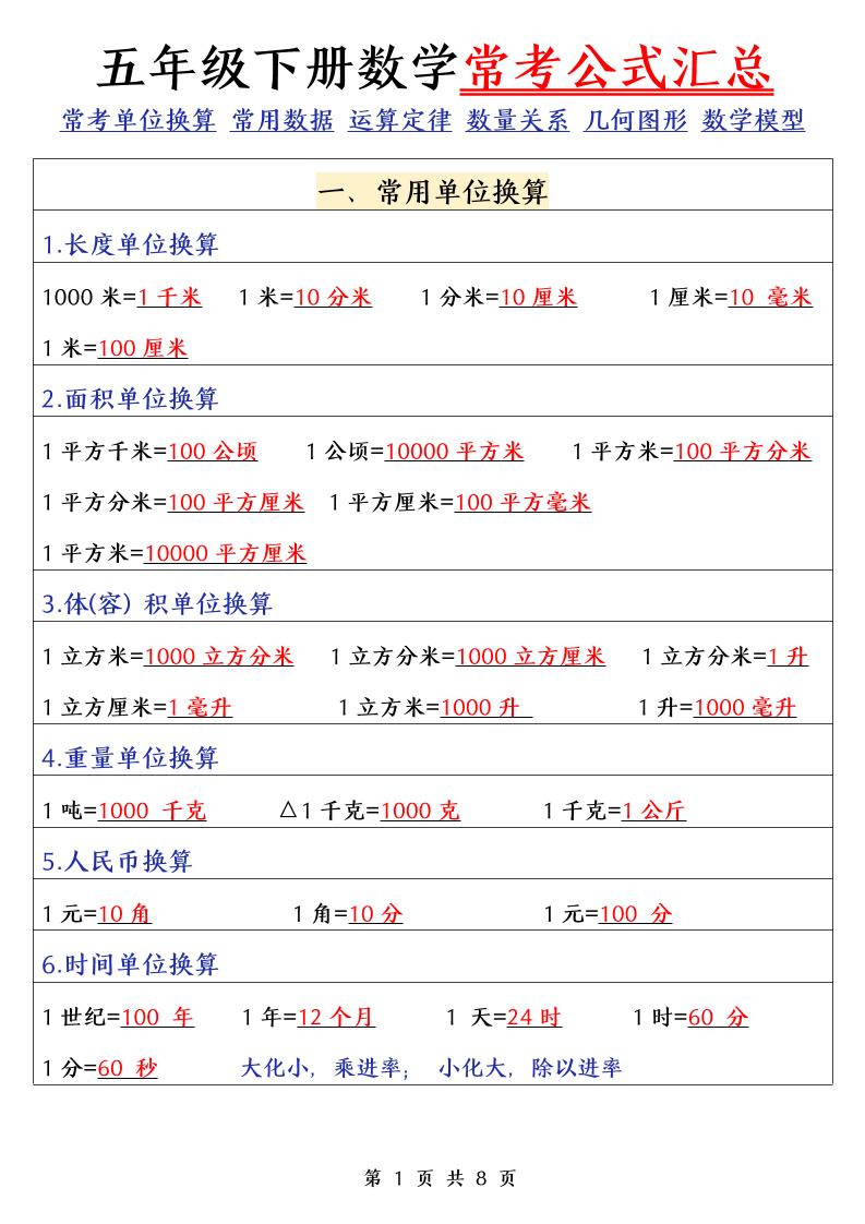 五下数学（通用版）常考公式汇总