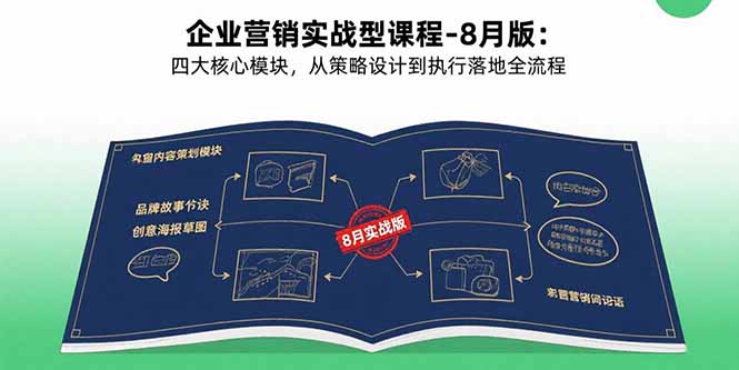 企业营销实战型课程-8月版：四大核心模块，从策略设计到执行落地全流程