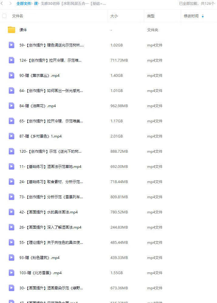 戈雅30老师水彩风景五合一基础+入门+进阶+创作+写生【焦圣希18818568866】